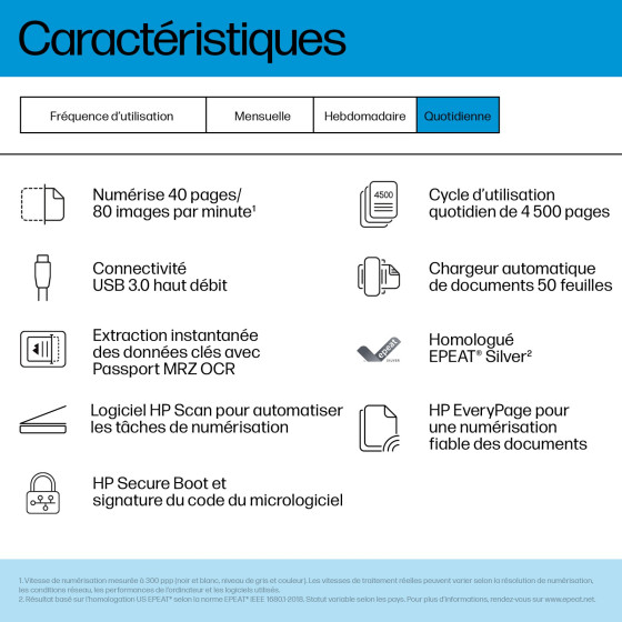 Scanner HP ScanJet Pro 4200 s1 (8Q4W2A)