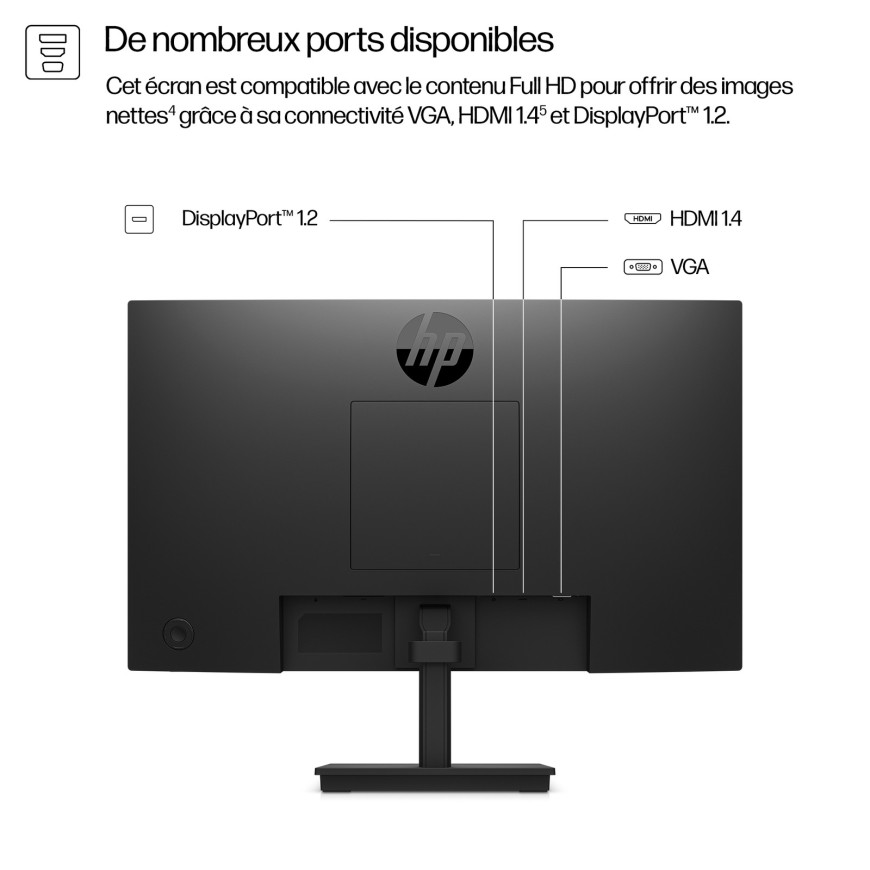 Écran 21.5" Full HD HP S3 Pro 322PF (9U5B0AS)