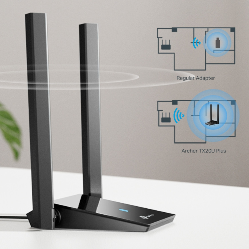 AX1800 High Gain Dual Band Wi-Fi 6 USB Adapter SPEED: 1201 Mbps at 5 GHz + 574 Mbps at 2.4 GHz SPEC: (ARCHERTX20UPLUS)