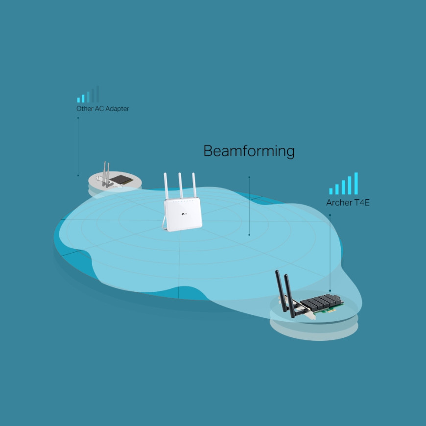 TP-LINK Adaptateur WiFi bi- bande AC 1200 Mbps PCI Express (Archer T4E)