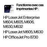 Toner HP 81A noir (CF281A) - HP LaserJet d'origine