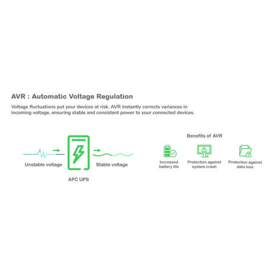 Onduleur line-interactive APC Smart-UPS smt 750VA 230V tour with smartconnect (SMT750IC)