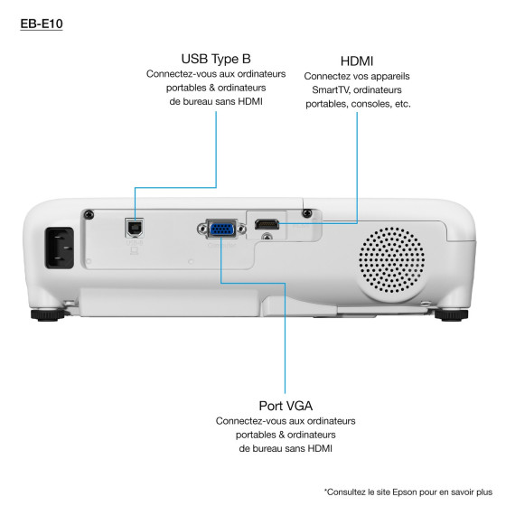 Vidéoprojecteur Epson EB-E10 XGA (1024 X 768) (V11H975040)