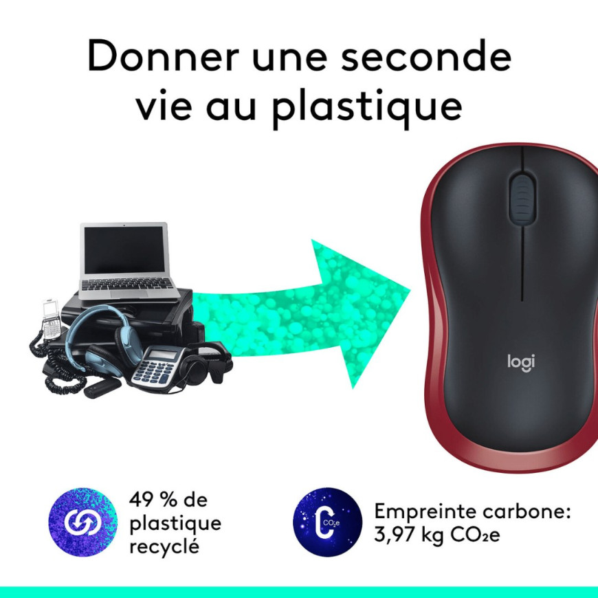 Souris Logitech Wireless mouse M185 R (910-002237)