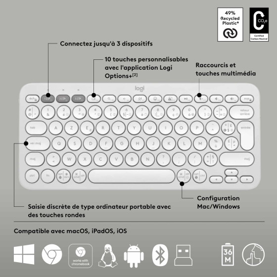 LOGITECH COMBO Pebble 2 Combo Clavier et souris sans fil Blanc (920-012210)
