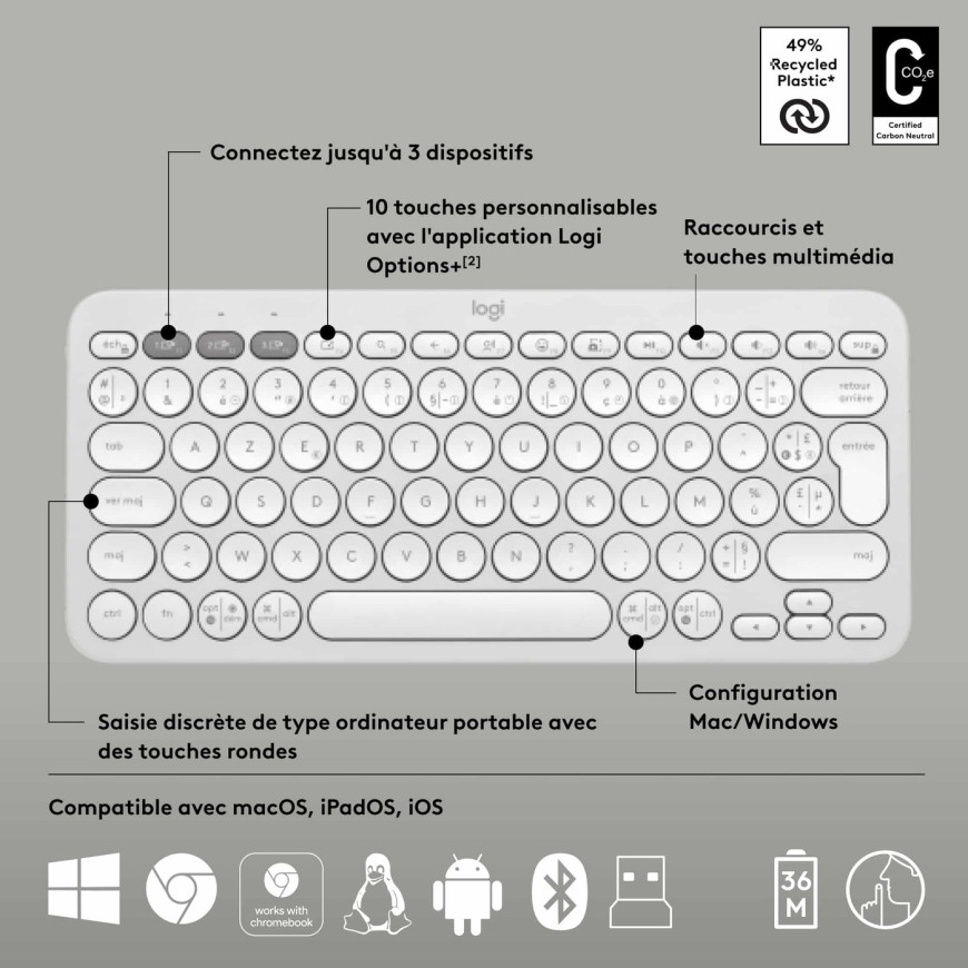 LOGITECH COMBO Pebble 2 Combo Clavier et souris sans fil Blanc (920-012210)