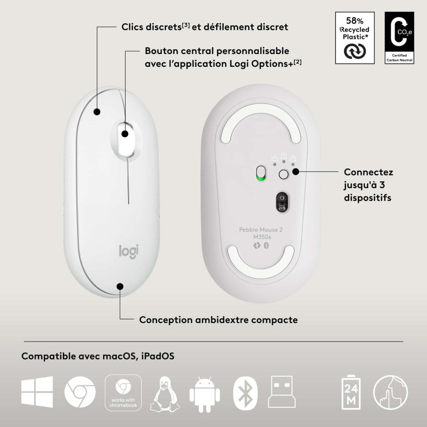 LOGITECH COMBO Pebble 2 Combo Clavier et souris sans fil Blanc (920-012210)