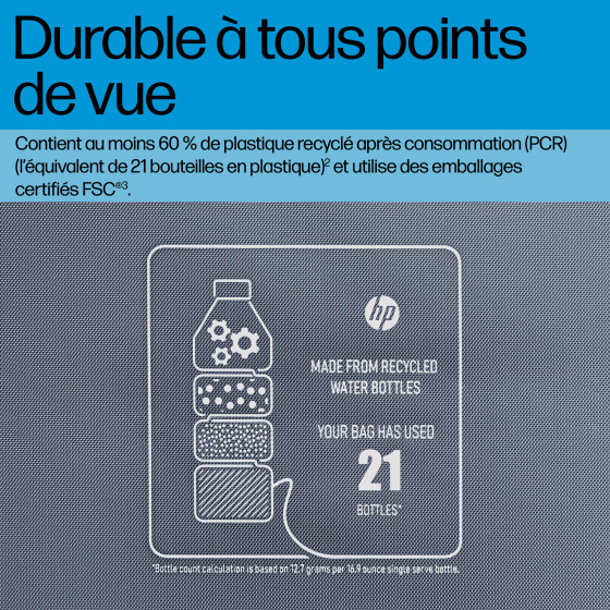 Sacoche HP Everyday 14" (A08KJAA)