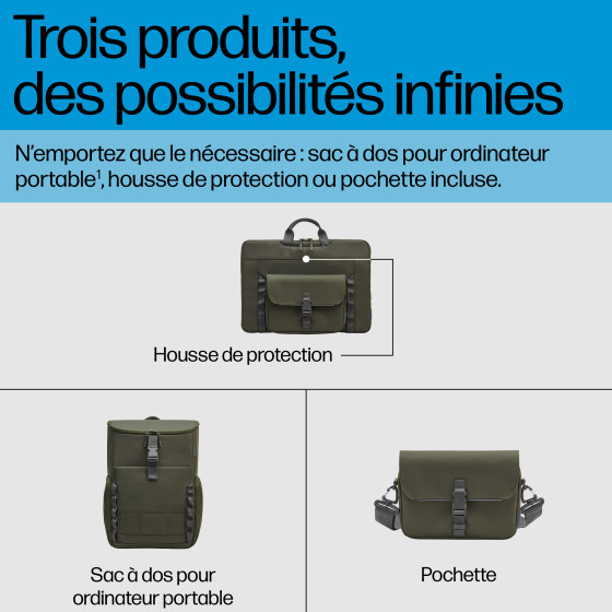 Sac à dos 3-en-1 HP modulaire 15.6" (9J496AA)