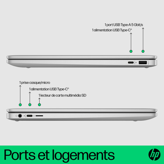 HP Chromebook Plus 15a-nb0040nf