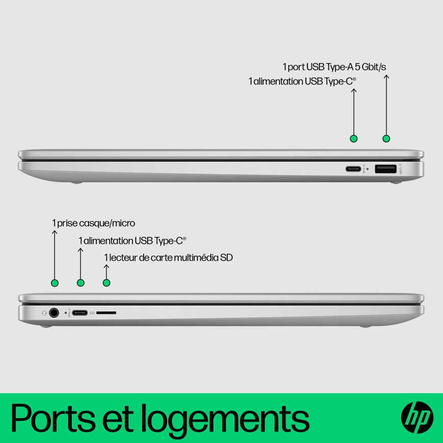 HP Chromebook Plus 15a-nb0040nf