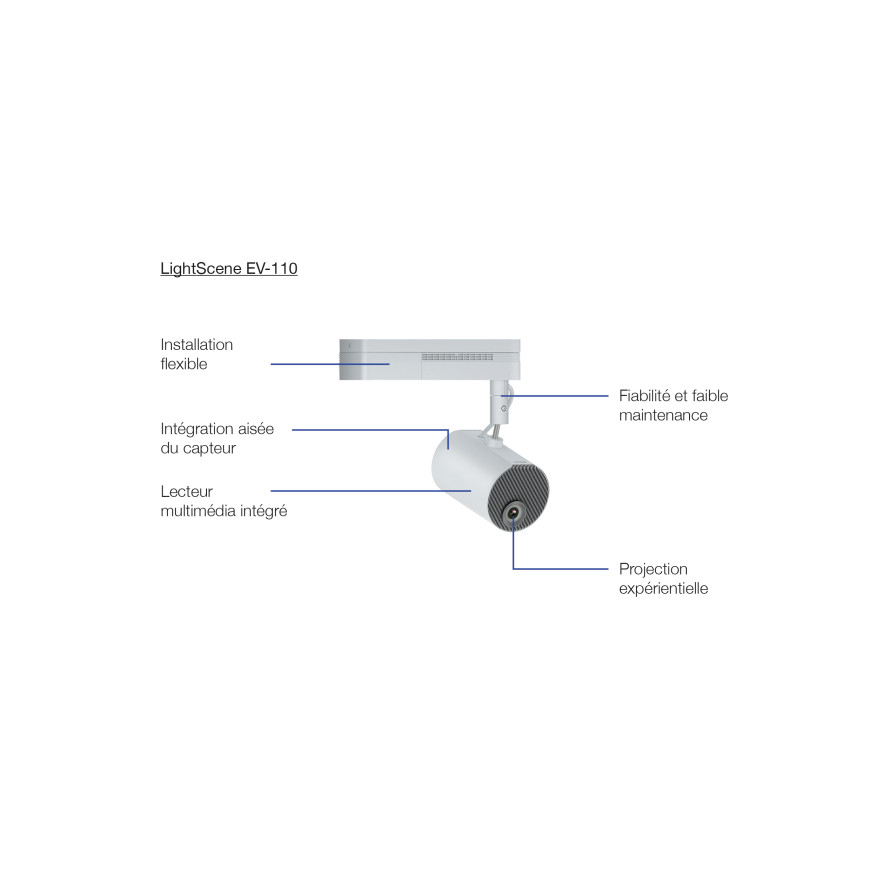 Epson LightScene EV-110 – Projecteur laser polyvalent (V11HA22040)