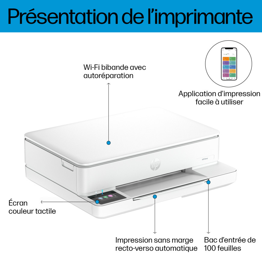 Imprimante tout-en-un HP Envy 6110e