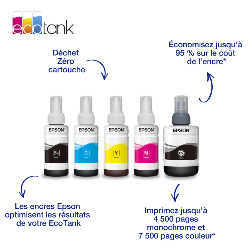 Bouteille d’encre Epson 774 – pigmentaire noire EcoTank (C13T774140)