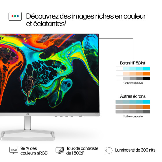 Écran HP Series 5 524sf 23.8" FHD