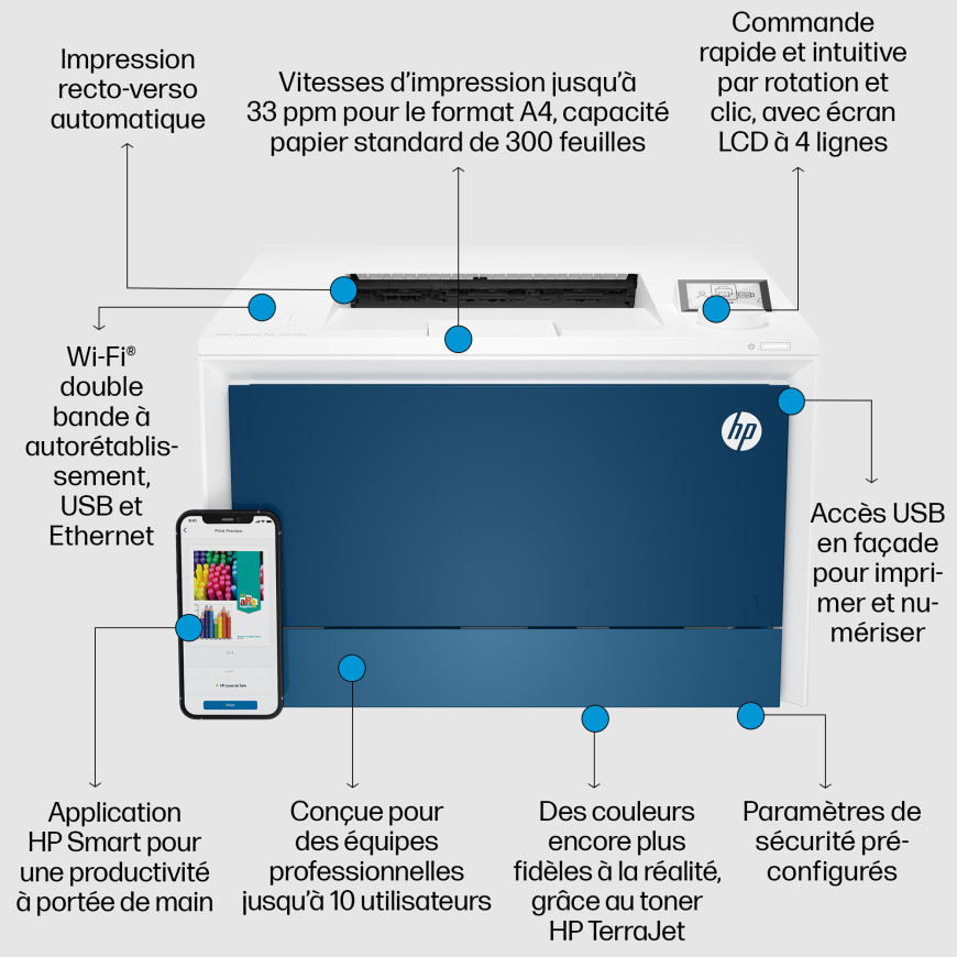 Imprimante HP Color LaserJet Pro 4202dw