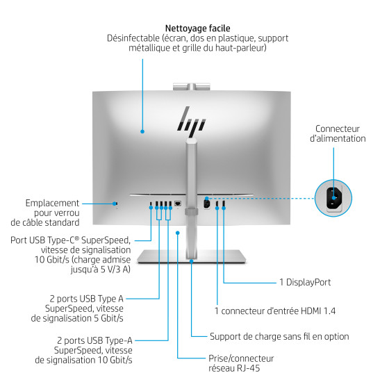 HP EliteOne 840 G9 - Écran tactile