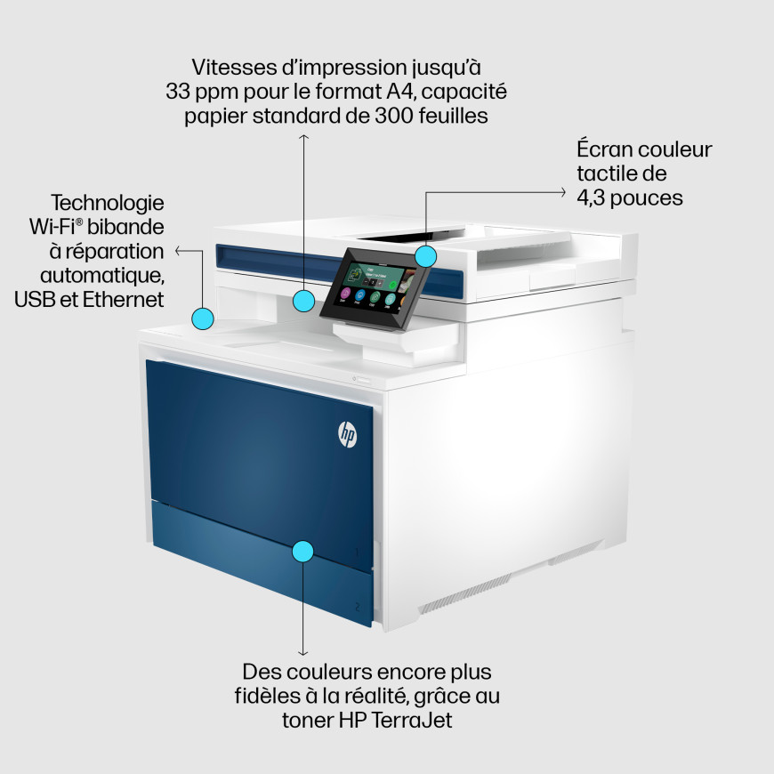 Imprimante multifonction HP Color LaserJet Pro 4302fdw