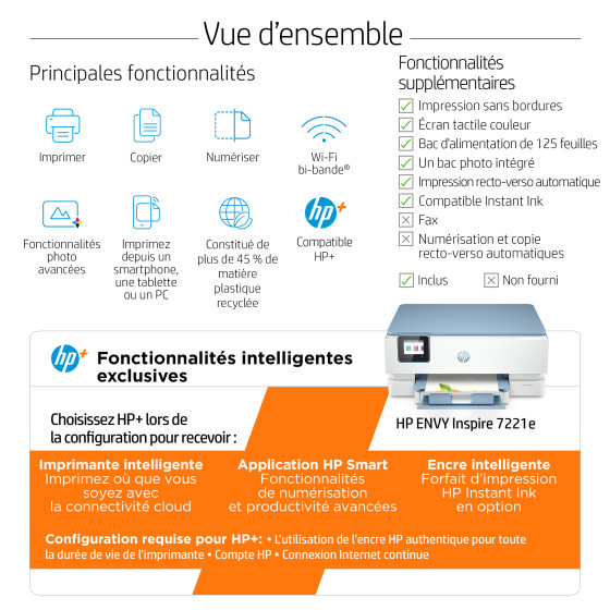 Imprimante Tout-en-un HP ENVY Inspire 7221e
