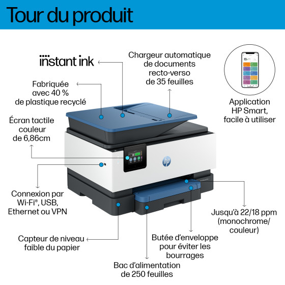 Imprimante Tout-en-un HP OfficeJet Pro 9125