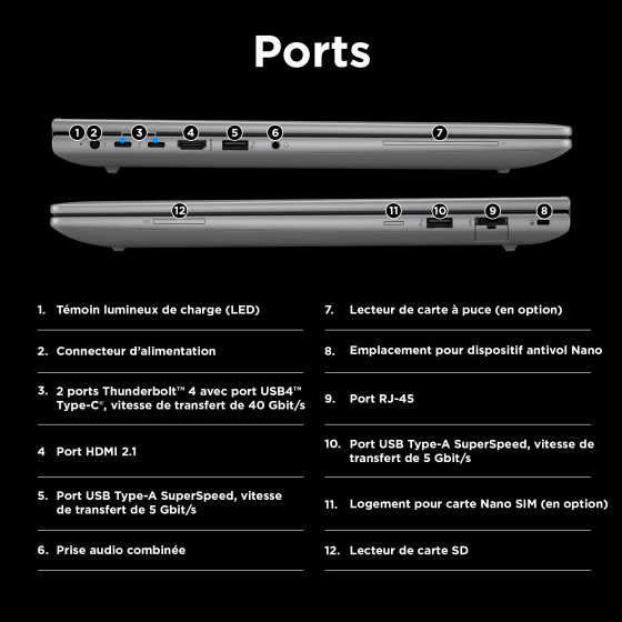 Station de travail portable HP ZBook Power G11 16" - NVIDIA RTX™ 2000