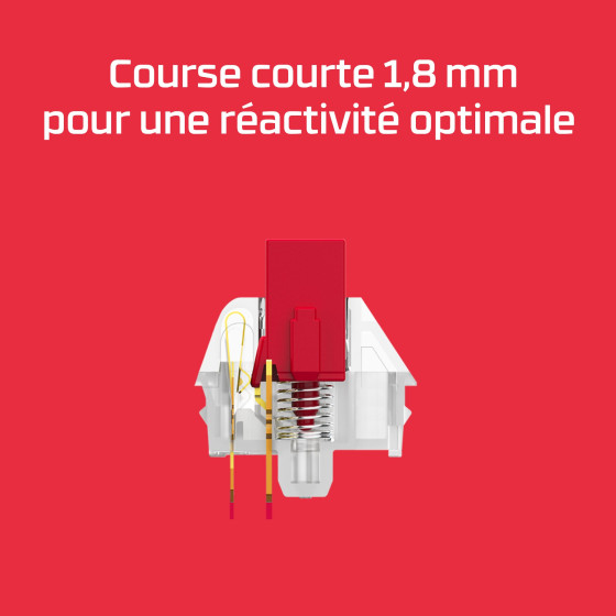 Interrupteurs tactiles HyperX