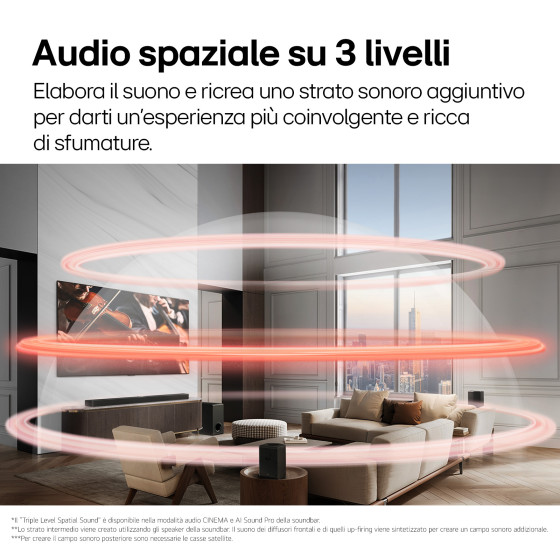 Barre de son LG S95TR