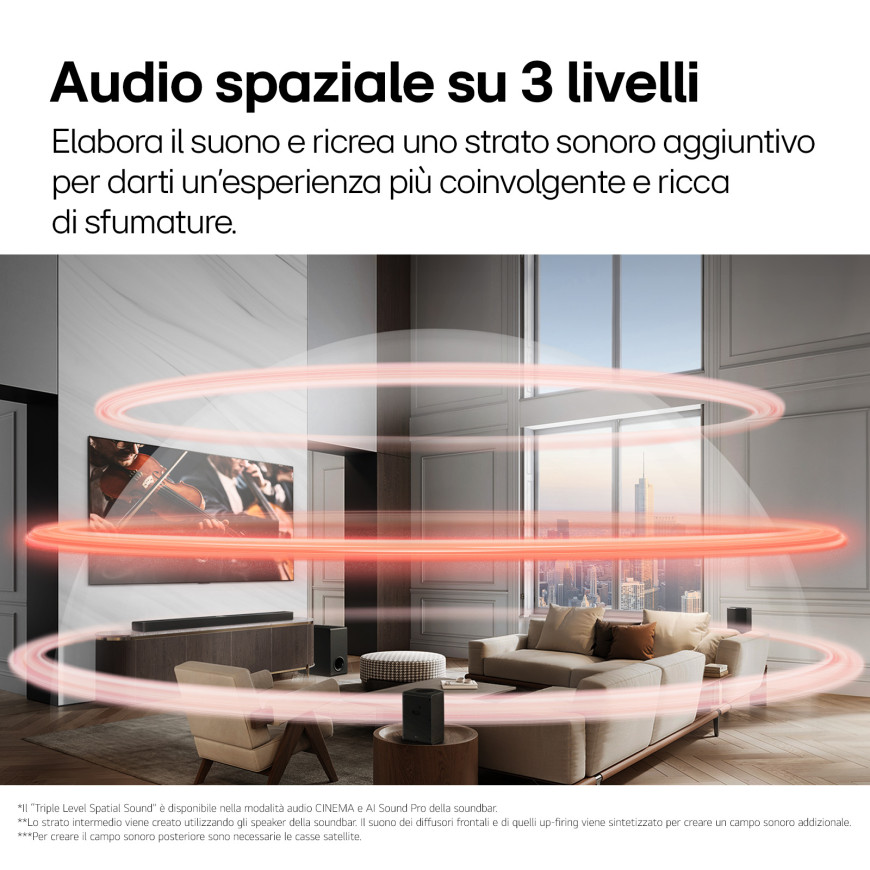 Barre de son LG S95TR