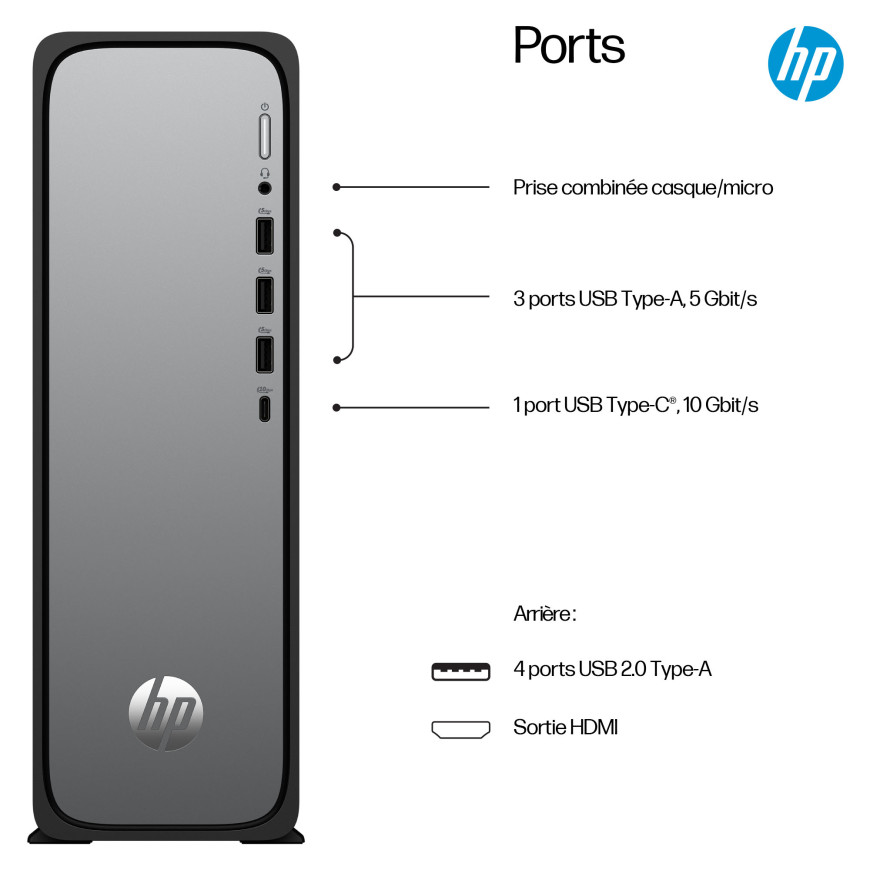 Ordinateur de bureau HP OmniDesk Slim S03-0016nf