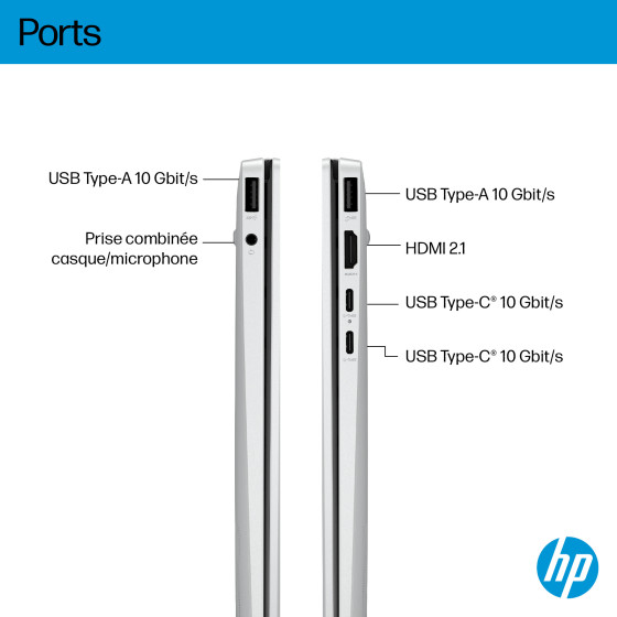 PC portable IA HP OmniBook 7 Aero 13-bg1023nf