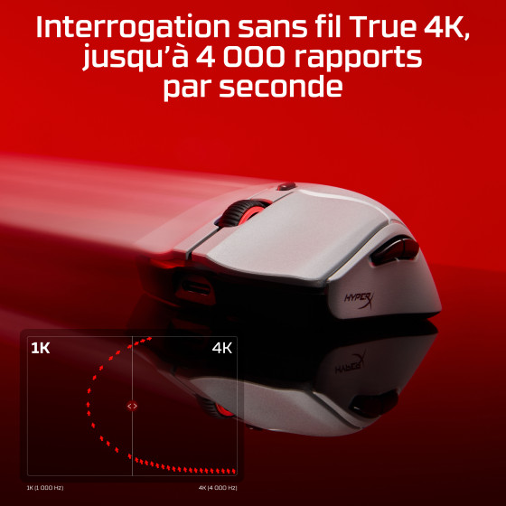 Souris gamer sans fil 4K HyperX Pulsefire Haste 2 Pro