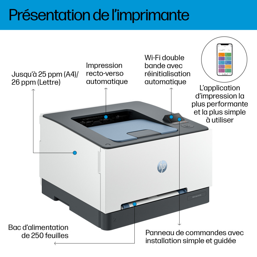 HP Color LaserJet Pro 3202dw