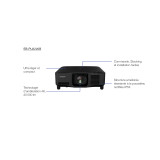 Epson EB-PU2220B – Projecteur laser haute luminosité (V11HA66840)