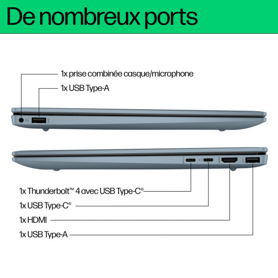 PC portable HP Pavilion Plus 14-ew1001nf