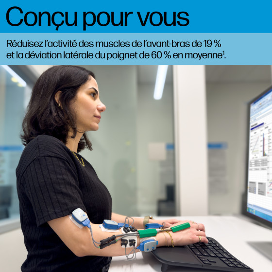 Clavier sans fil ergonomique HP 965