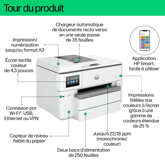 Imprimante tout-en-un grand format HP OfficeJet Pro 9730e