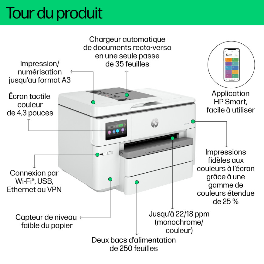 Imprimante tout-en-un grand format HP OfficeJet Pro 9730e