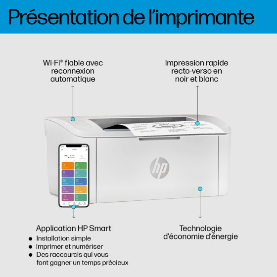 Imprimante HP LaserJet M110w