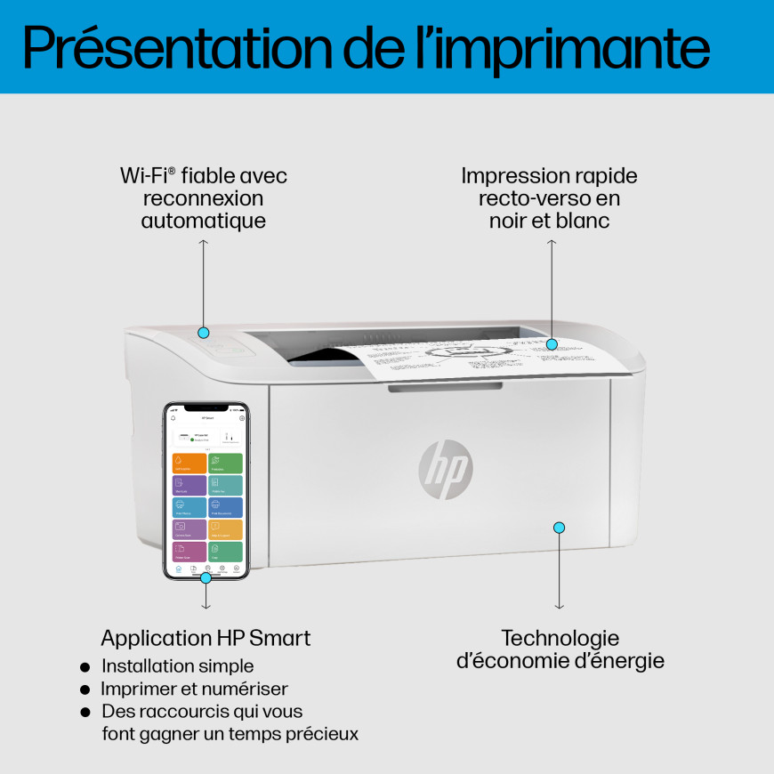 Imprimante HP LaserJet M110w