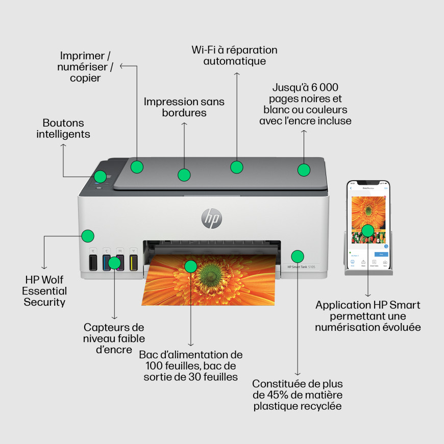 Imprimante Tout-en-un HP Smart Tank 5105