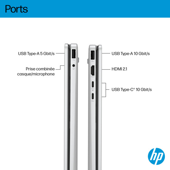 PC portable 2 en 1 HP OmniBook 5 Flip 14-fp0009nf
