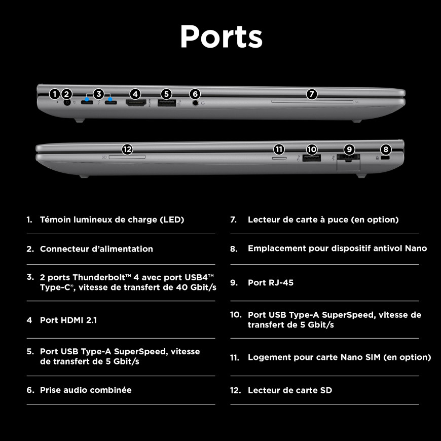 Station de travail portable HP ZBook Power G11 16" - NVIDIA RTX™ A1000
