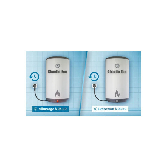 Équipement de sécurité Slackers Smart Power Plug