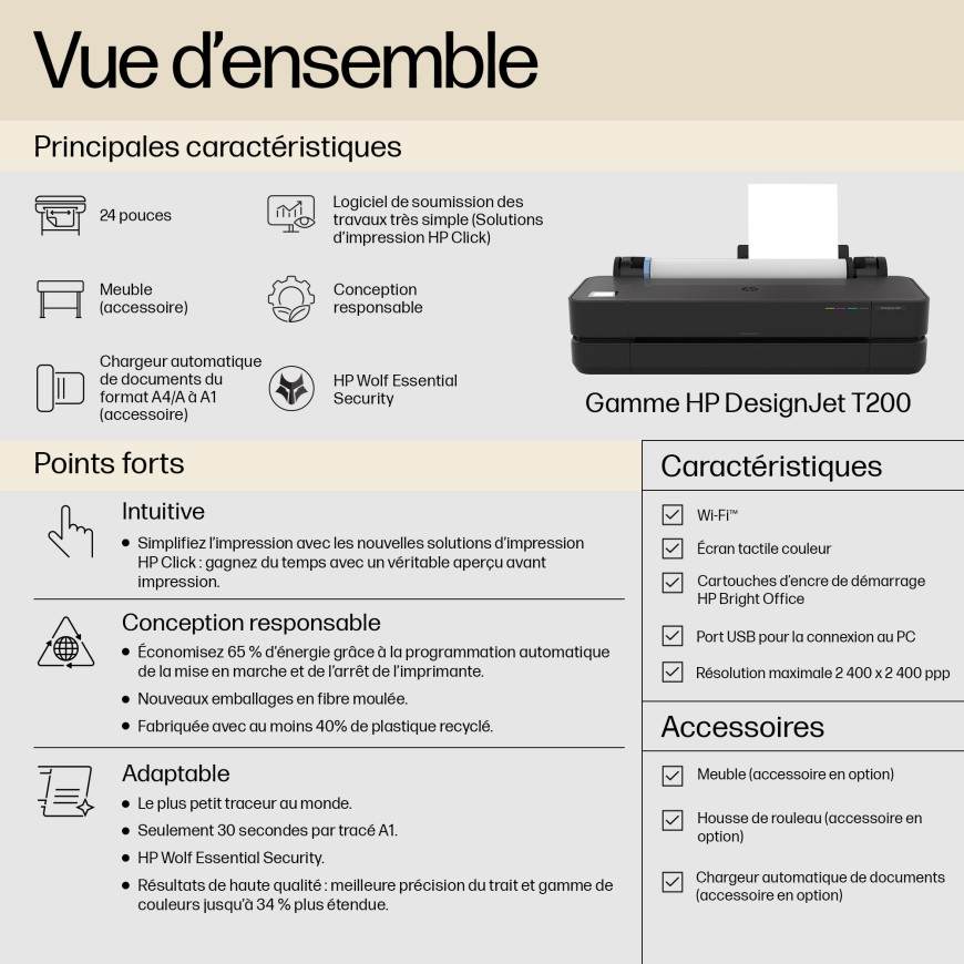 Imprimante Grand Format HP DesignJet T250 de 24 pouces / A1 traceur édition 2025