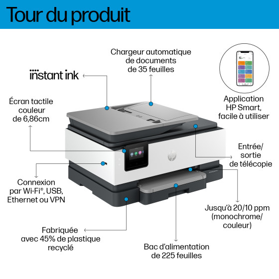 Imprimante Tout-en-un HP OfficeJet Pro 8124e