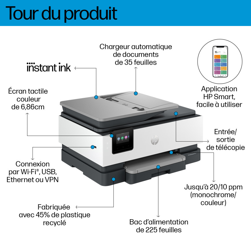 Imprimante Tout-en-un HP OfficeJet Pro 8124e
