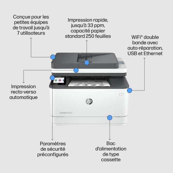 Imprimante multifonction HP LaserJet Pro 3102fdw