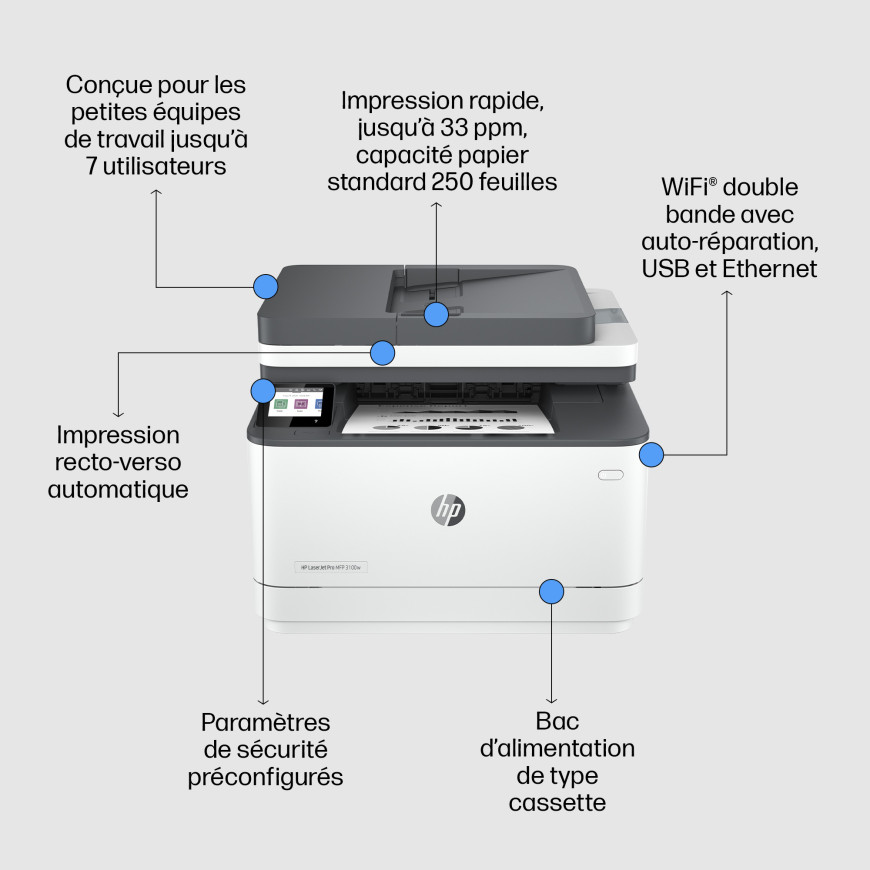 Imprimante multifonction HP LaserJet Pro 3102fdw