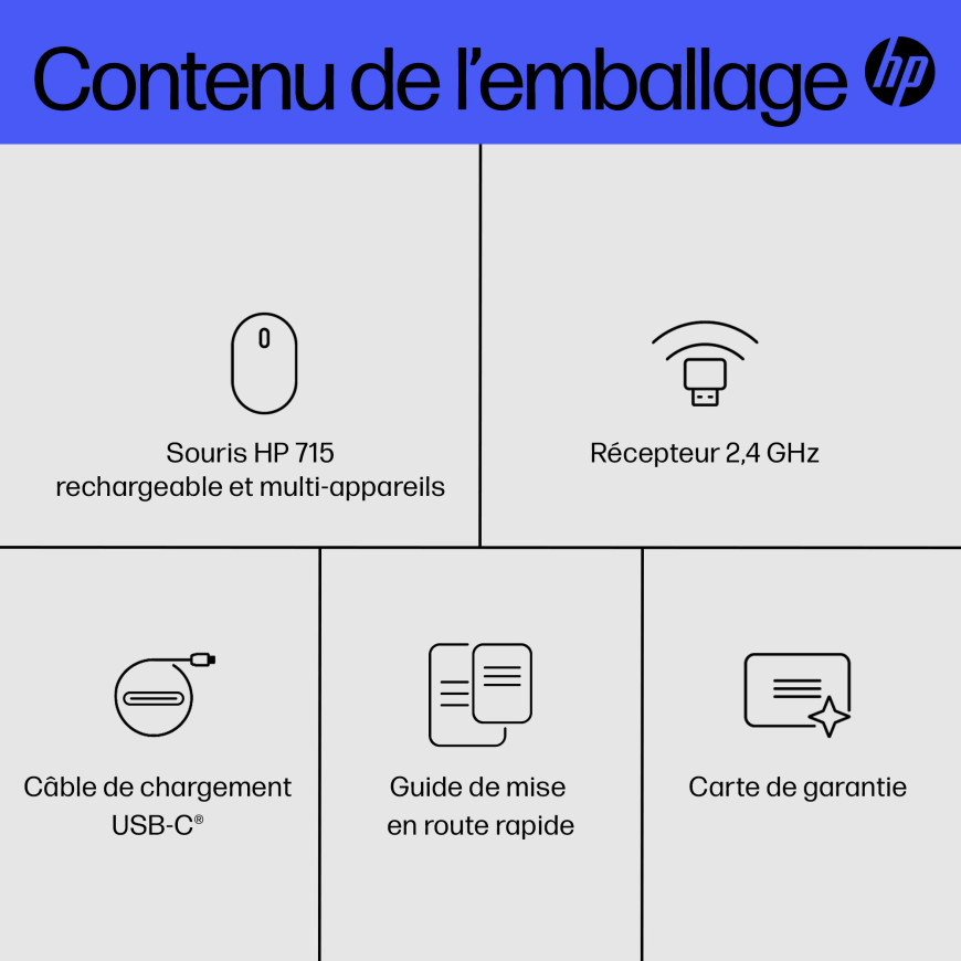 Souris multi-périphériques rechargeable HP 715