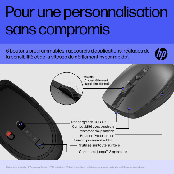 Souris multi-périphériques rechargeable HP 715